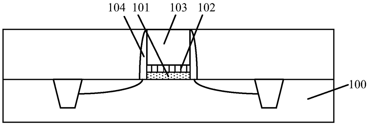 Transistors and methods of forming them