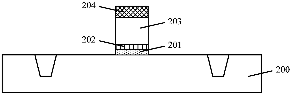 Transistors and methods of forming them