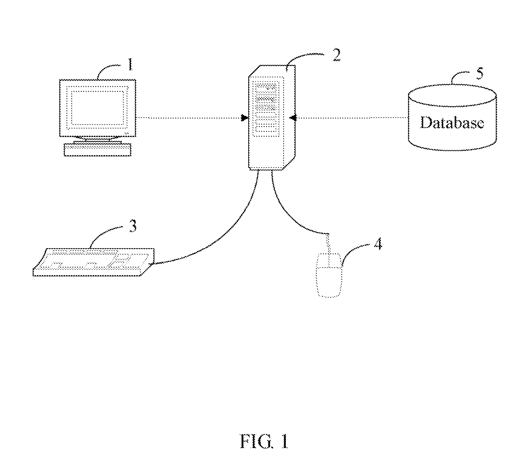 System and method for computing minimum distances between two point clouds