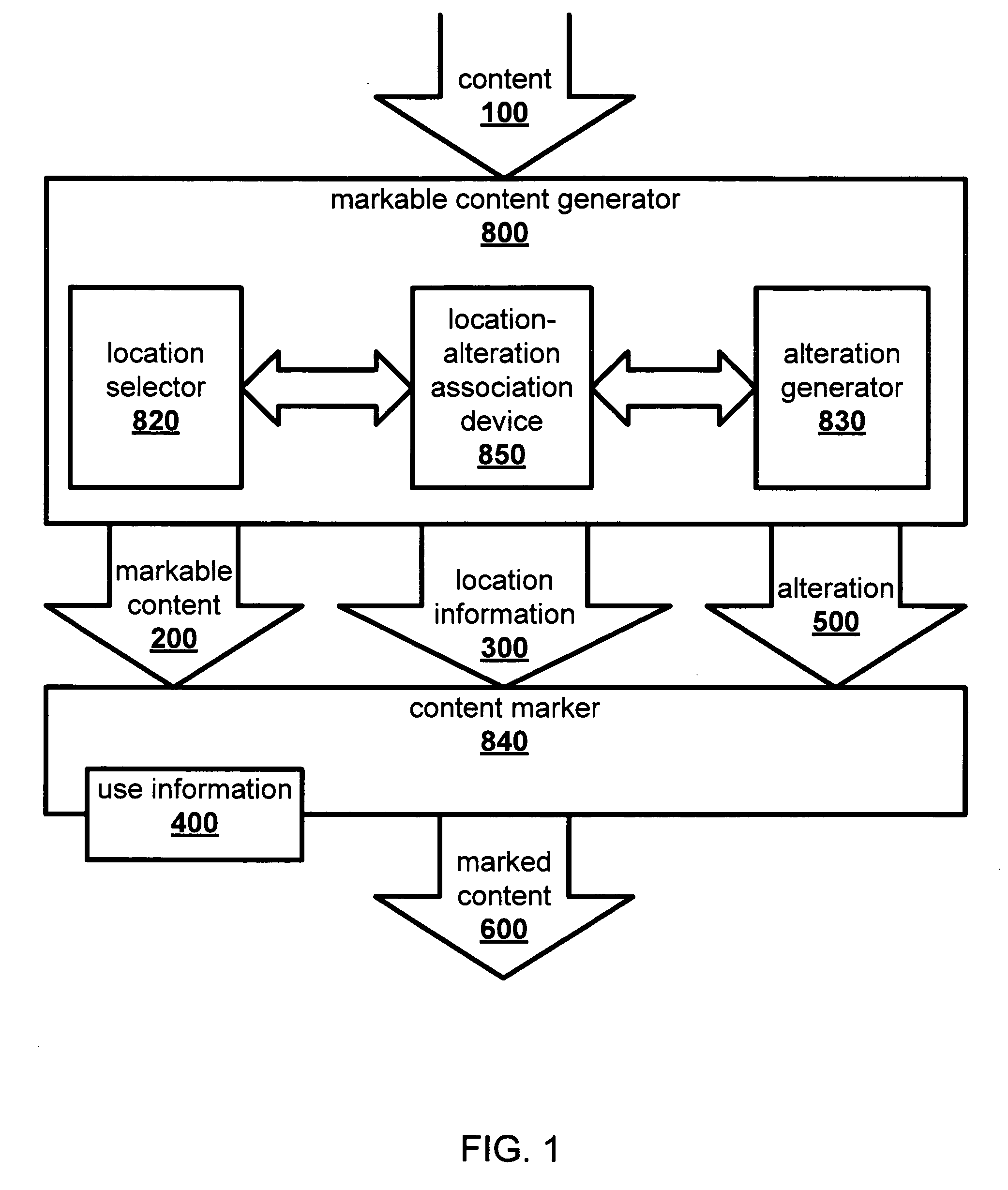 Tracing content usage