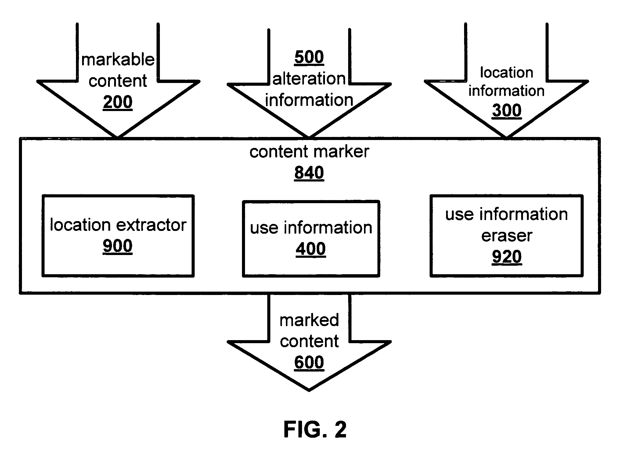 Tracing content usage