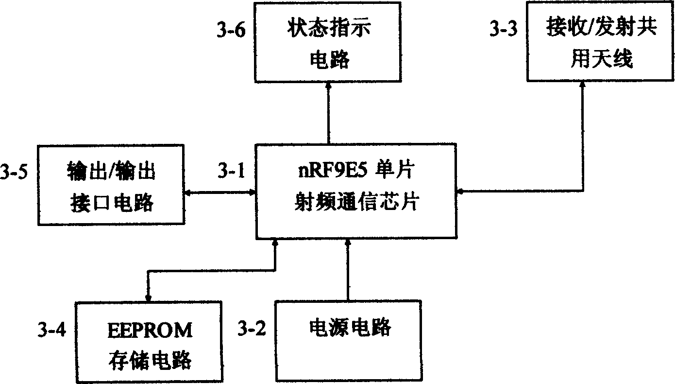 Intelligent control system for construction heating device and electrical equipment device