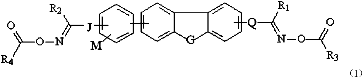 Dioxime ester photoinitiator, preparation method, photosensitive resin composition and application