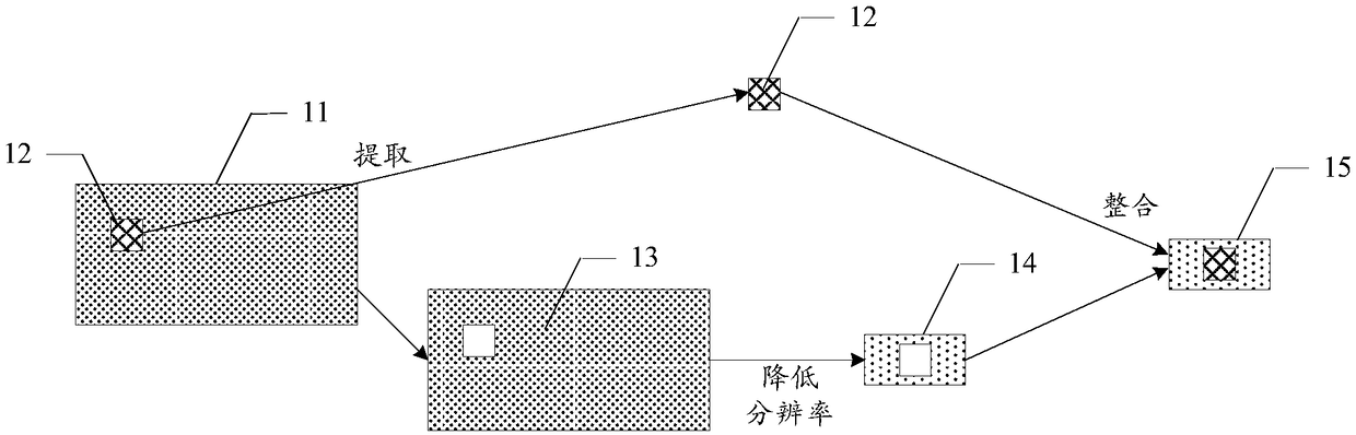 Video playing method and system and equipment