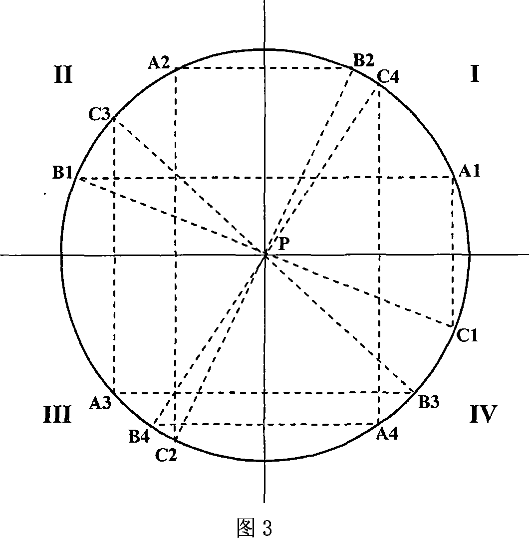 Science instrument working state monitoring method based on computer vision