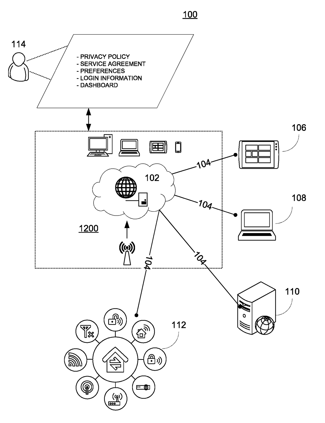 Method and System for Facilitating Management of Service Agreements for Consumer Clarity Over Multiple Channels