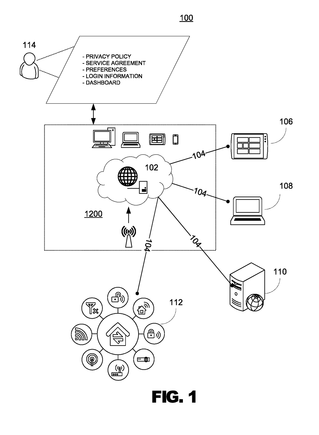 Method and System for Facilitating Management of Service Agreements for Consumer Clarity Over Multiple Channels