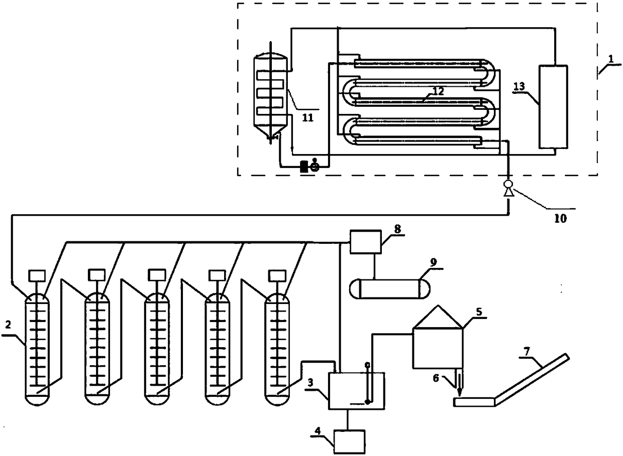 Modified asphalt as well as continuous production method and system thereof