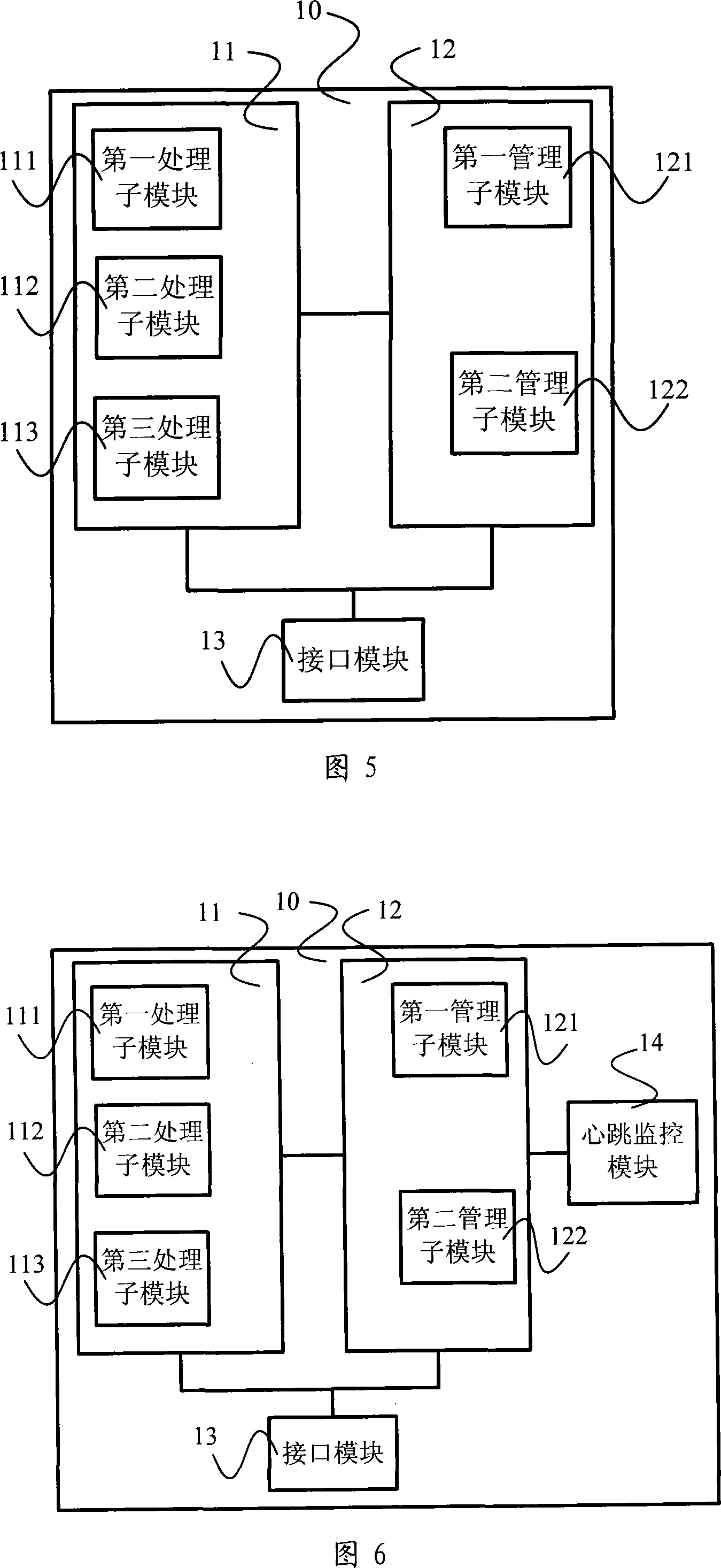 Method for adjusting data block counterpart number and metadata server node