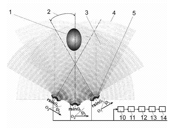 Infrared multichannel artificial compound eyes-based method for reconstructing three-dimensional surface topography