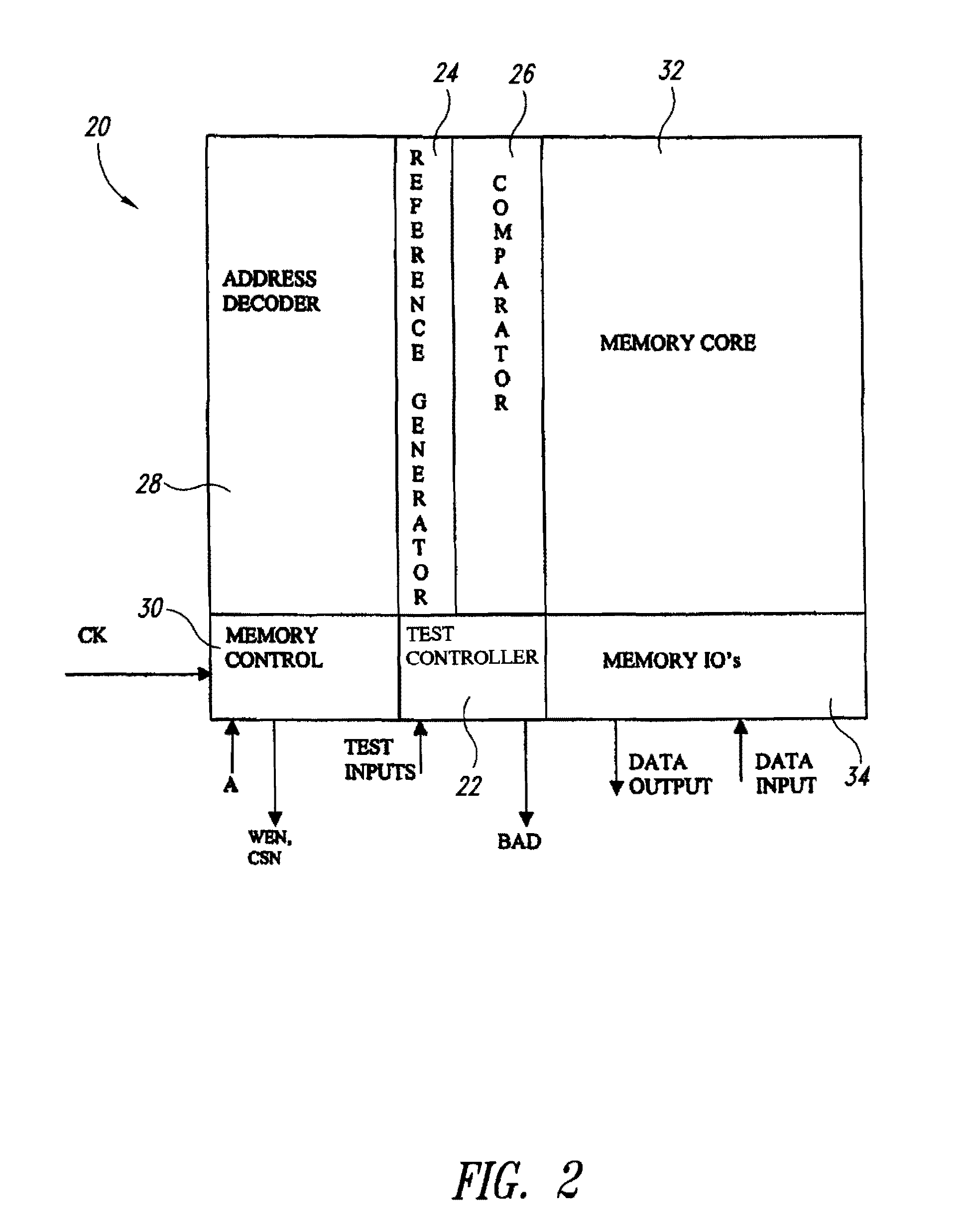 Area efficient memory architecture with decoder self test and debug capability