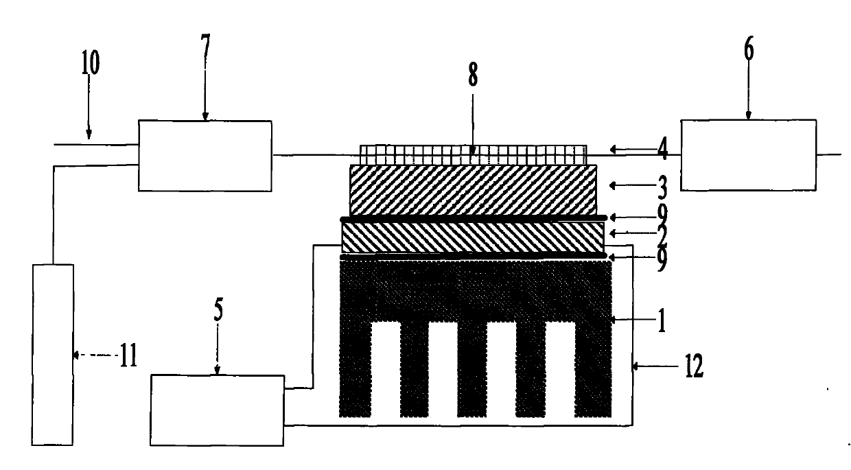 Single longitudinal mode distributed feedback optical fibre laser with tunable wavelength