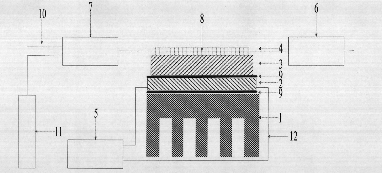 Single longitudinal mode distributed feedback optical fibre laser with tunable wavelength