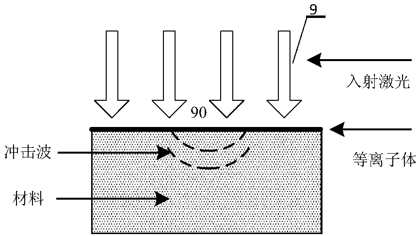 Fiber type vibration sensing and measuring system