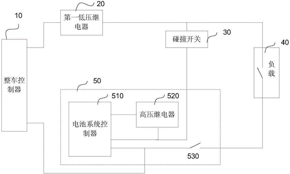 High-pressure safety electric interlocking mechanism of electro-mobile, control method and electro-mobile