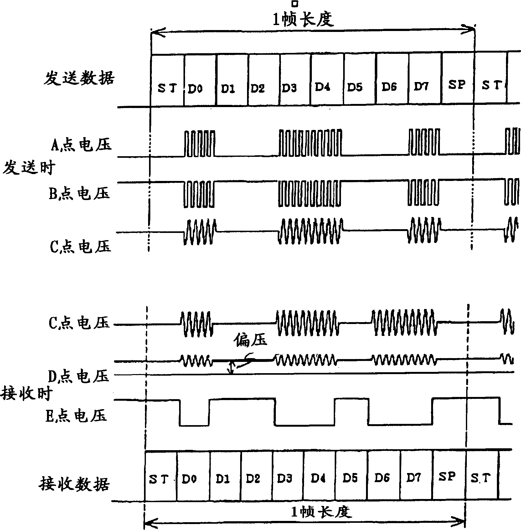 Communication control device of air conditioner