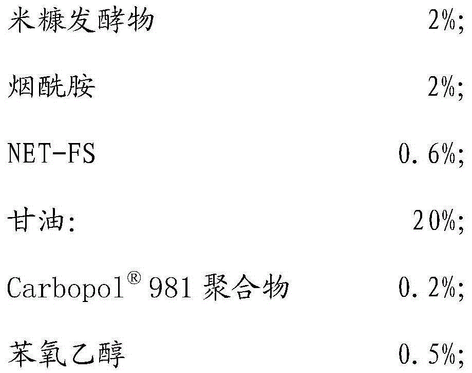 A lotion containing fermented rice bran and its preparation method