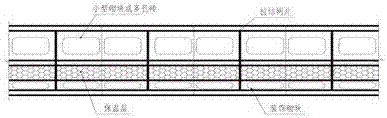 Decorative type composite heat preservation wall body and construction method thereof