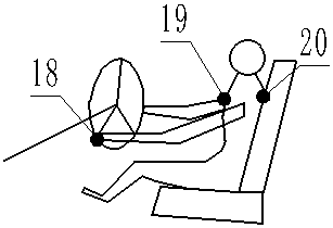 Driver fatigue detection method based on D-S evidence theory