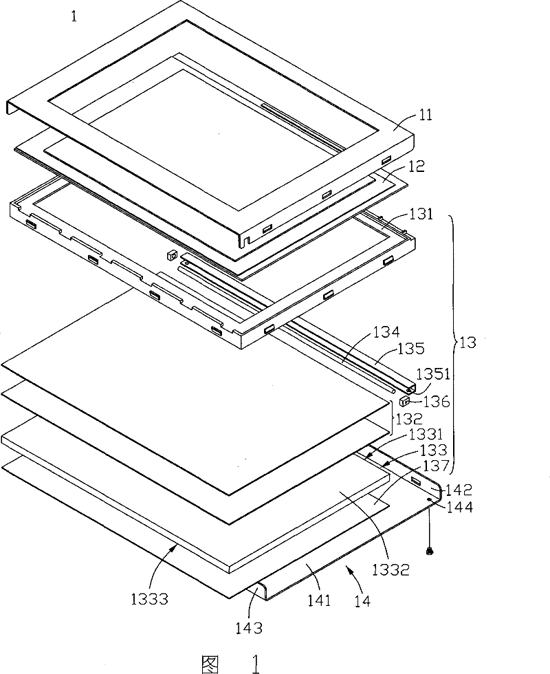 Backlight module unit and LCD device