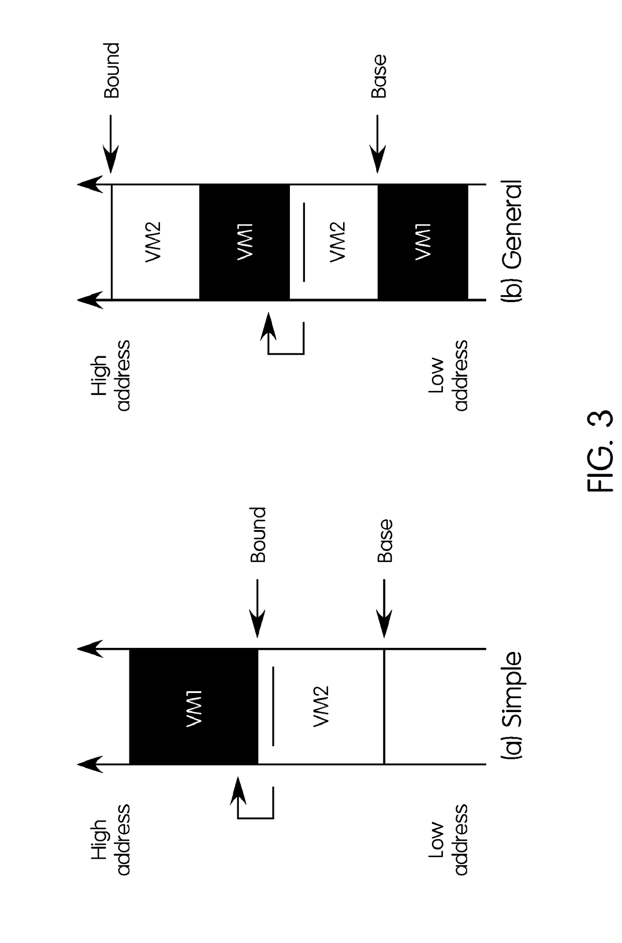 Method and apparatus for trusted display on untrusted computing platforms to secure applications