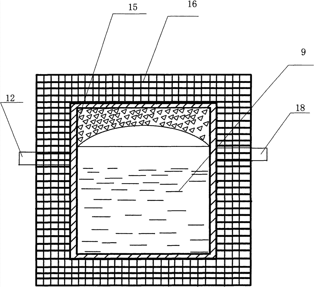 Preparation method of sub-micron zinc powder and preparation device thereof