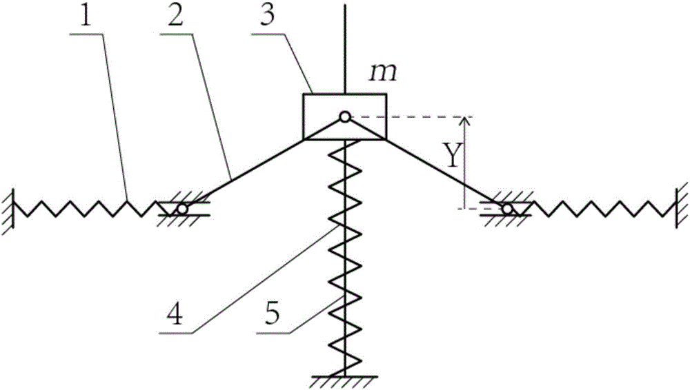 Zero (micro) gravity suspension method and device with zero-frequency vibration isolation characteristic