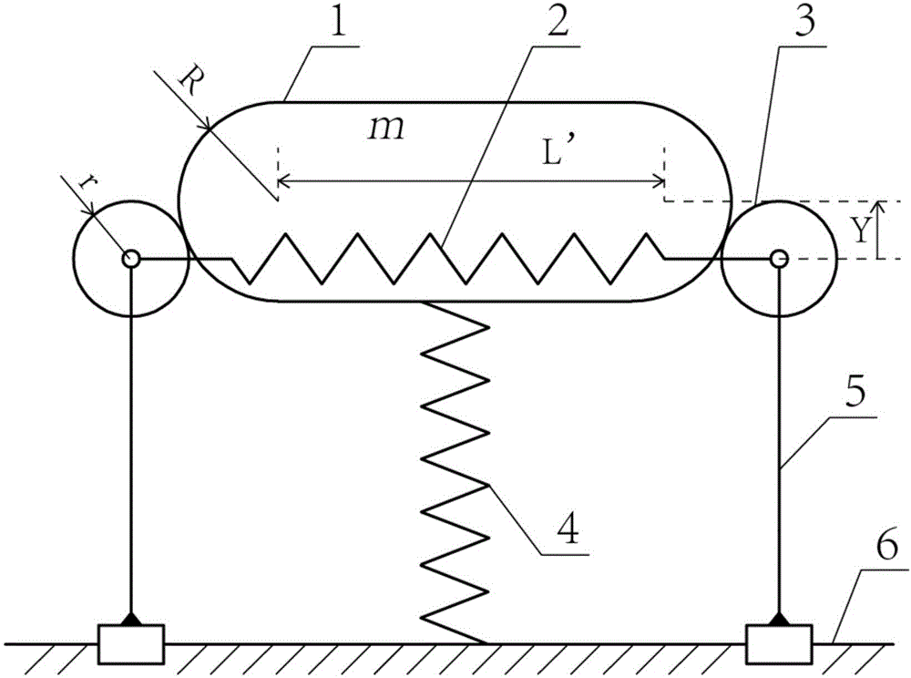 Zero (micro) gravity suspension method and device with zero-frequency vibration isolation characteristic