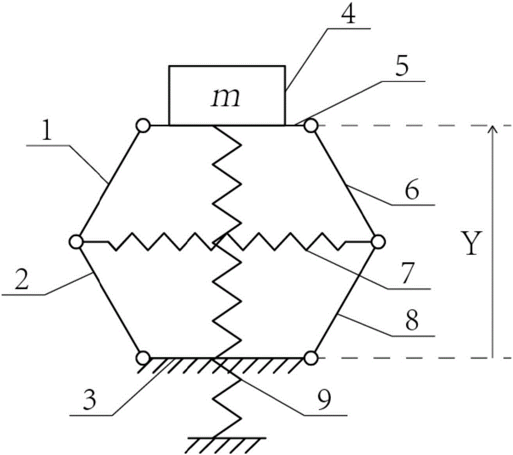 Zero (micro) gravity suspension method and device with zero-frequency vibration isolation characteristic