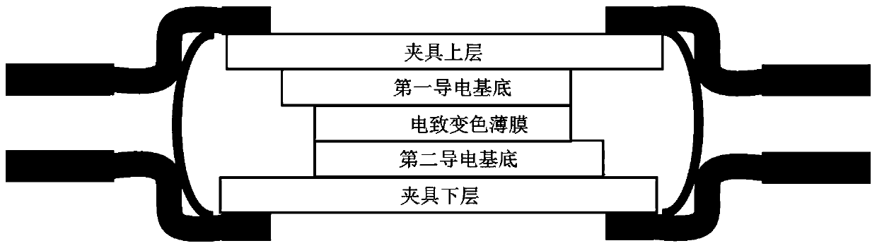 Preparation method of electrochromic thin film and electrochromic device