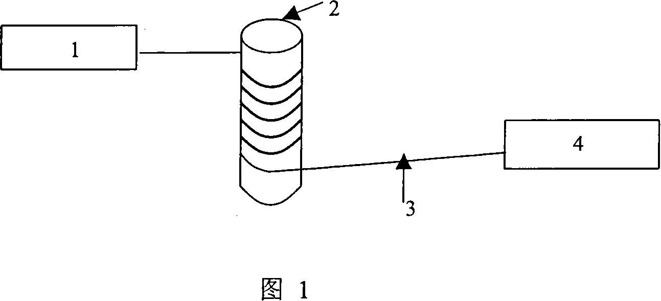 Optical fiber temperature sensor based on bending loss