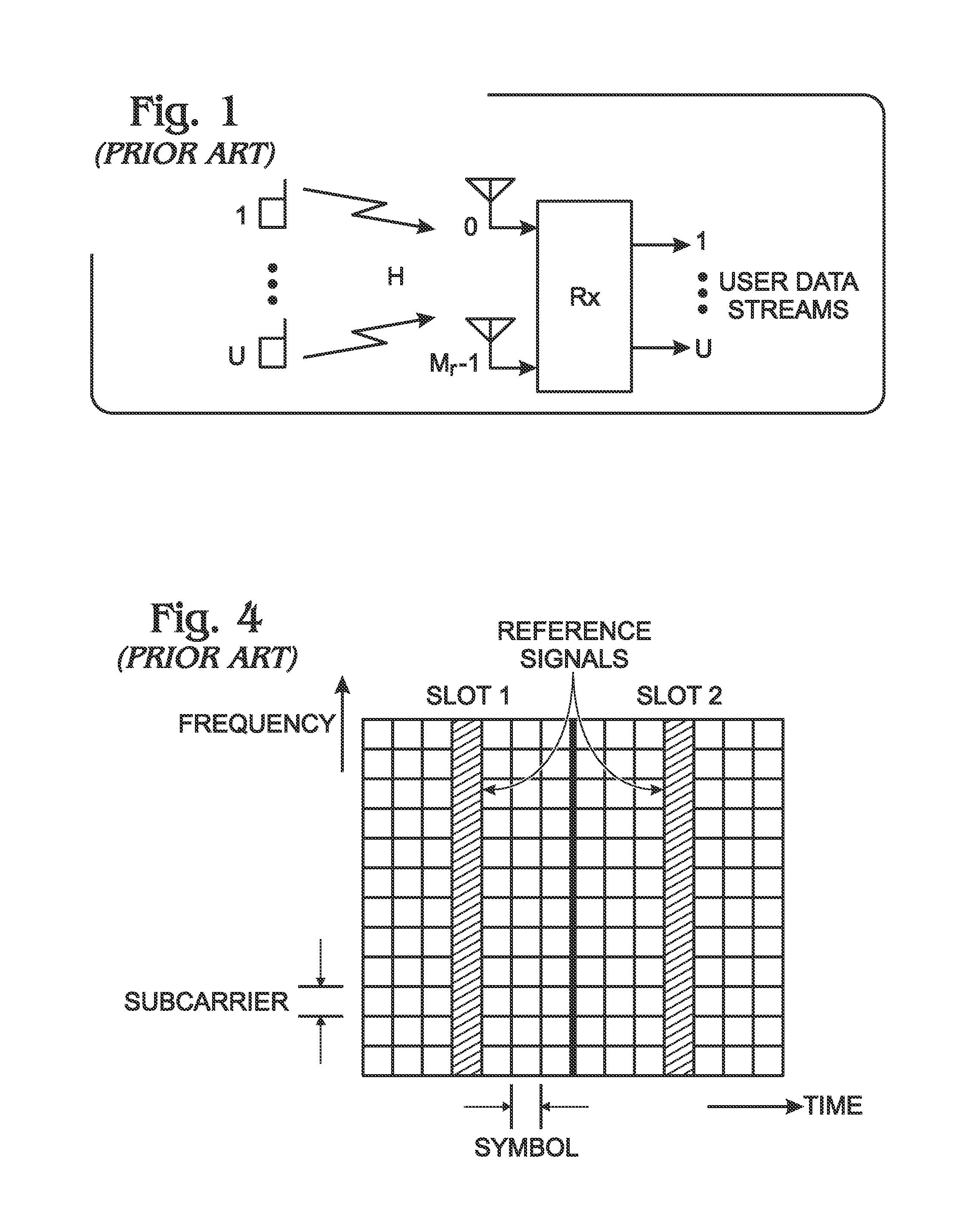 Carrier frequency offset and doppler frequency estimation and correction for OFDMA and SC-FDMA