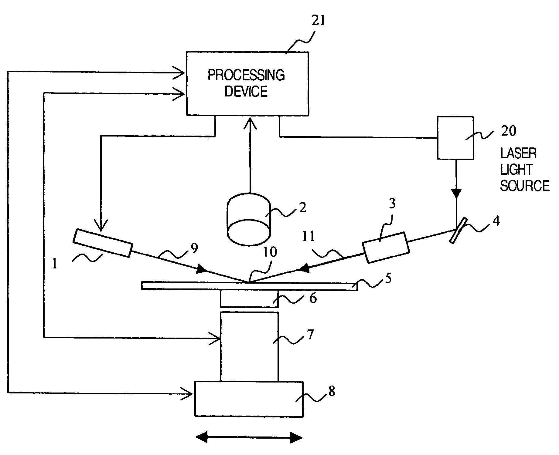 Wafer surface inspection apparatus and wafer surface inspection method