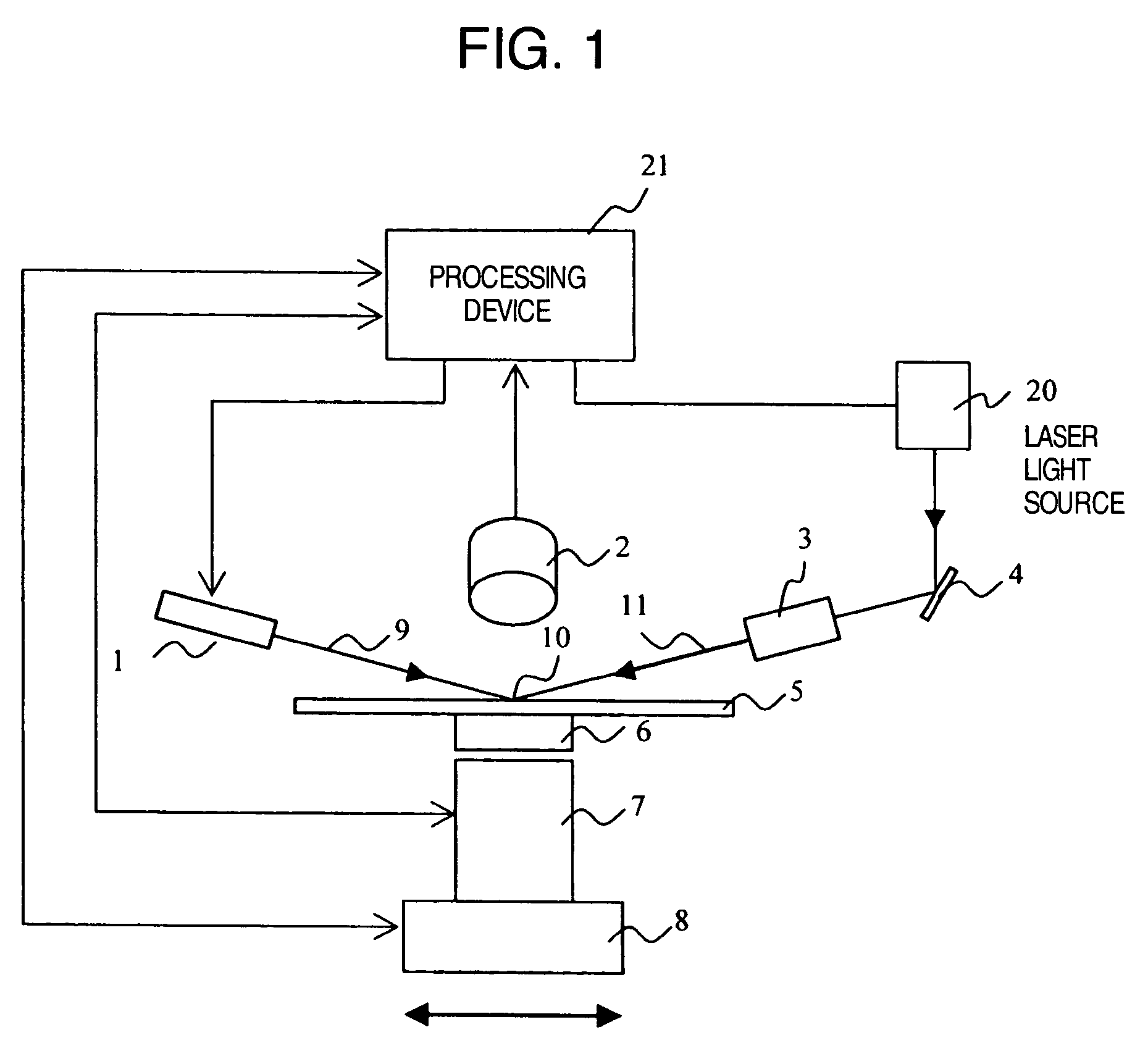 Wafer surface inspection apparatus and wafer surface inspection method