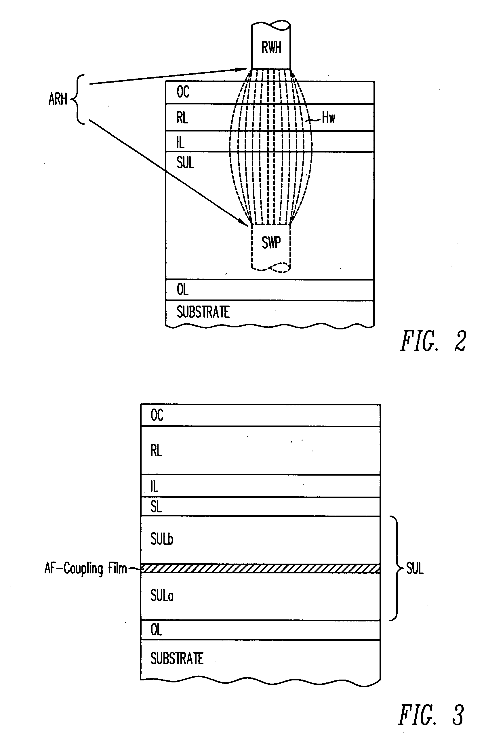 Soft underlayer for perpendicular media with mechanical stability and corrosion resistance