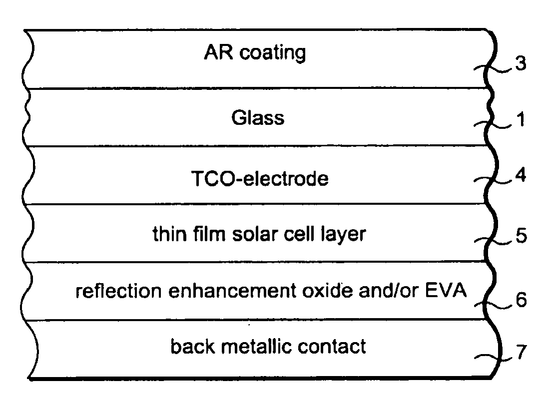 Coated article comprising colloidal silica inclusive anti-reflective coating, and method of making the same