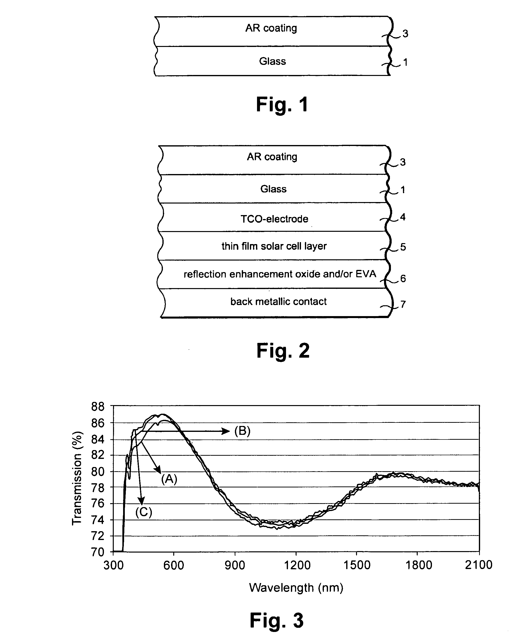 Coated article comprising colloidal silica inclusive anti-reflective coating, and method of making the same