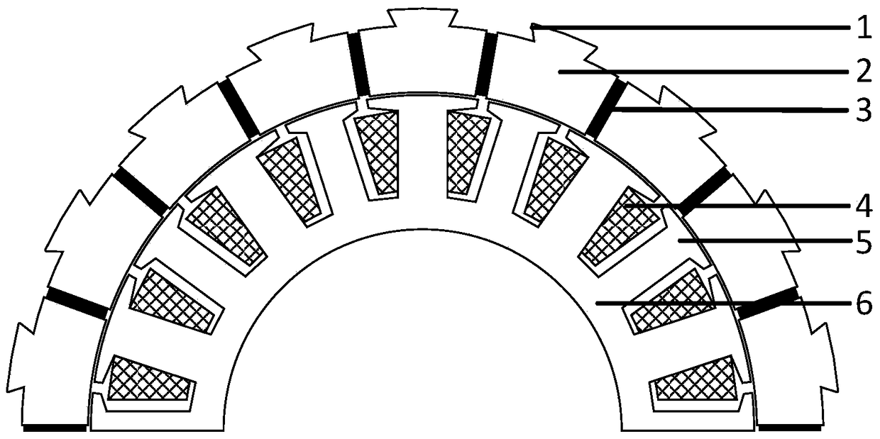 Harmonic cutting method of permanent magnet fault-tolerant motor