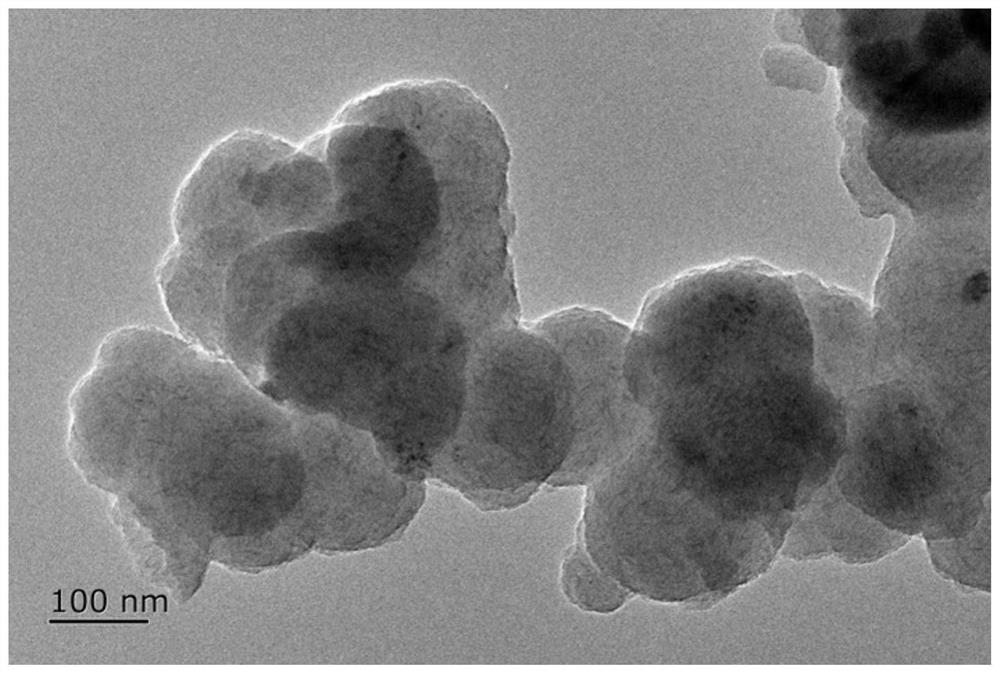 Conductive conjugated microporous polymer and preparation method thereof