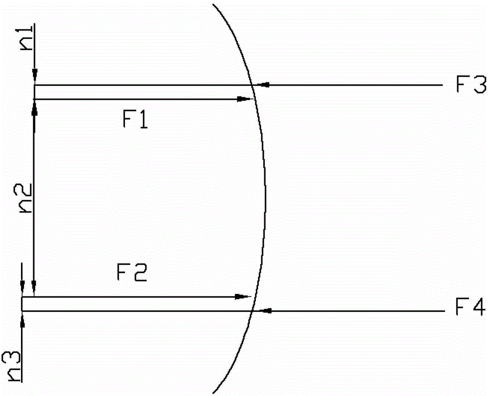 Control method of molding shape in glass base plate production