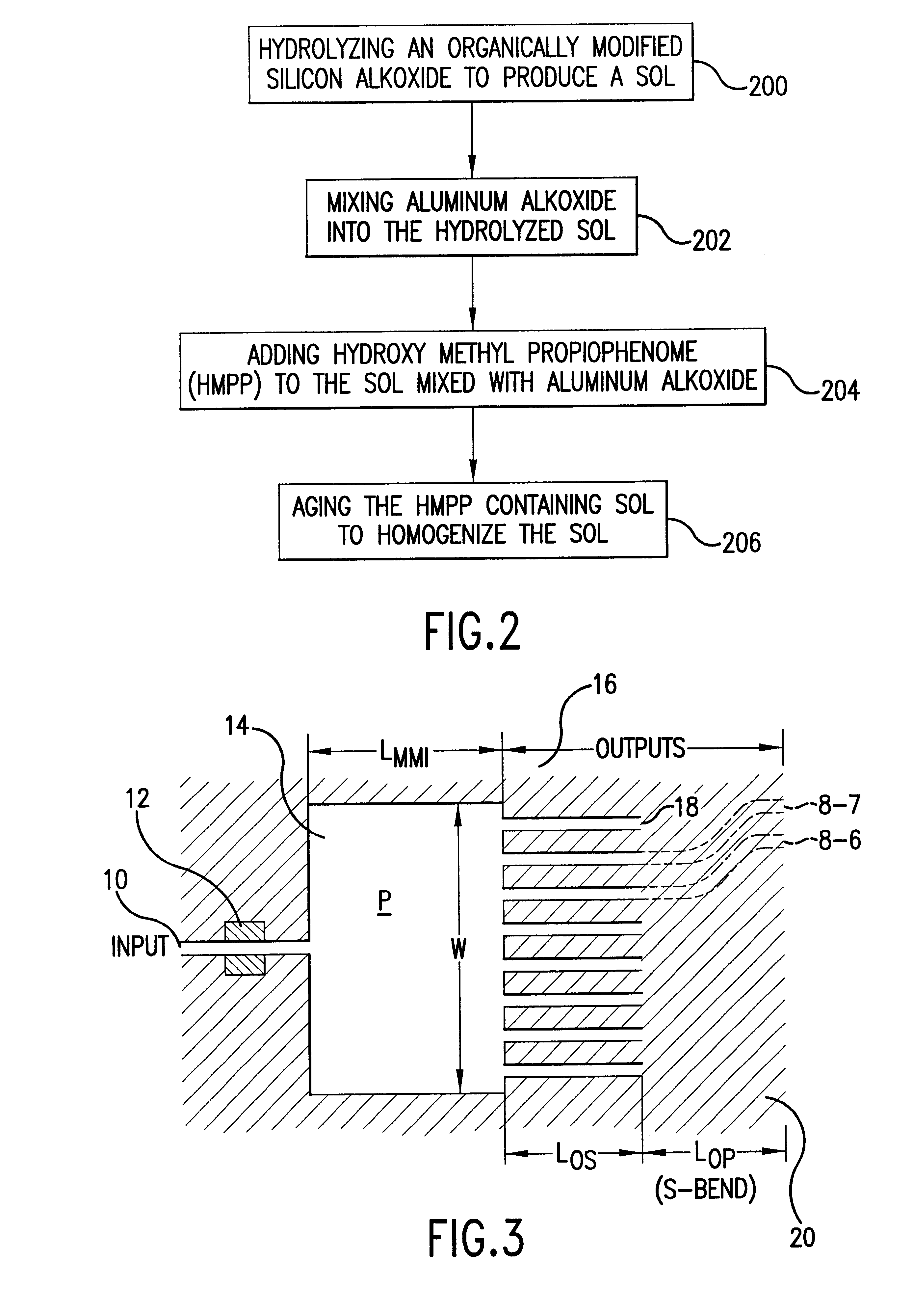 Integrated hybrid optoelectronic devices