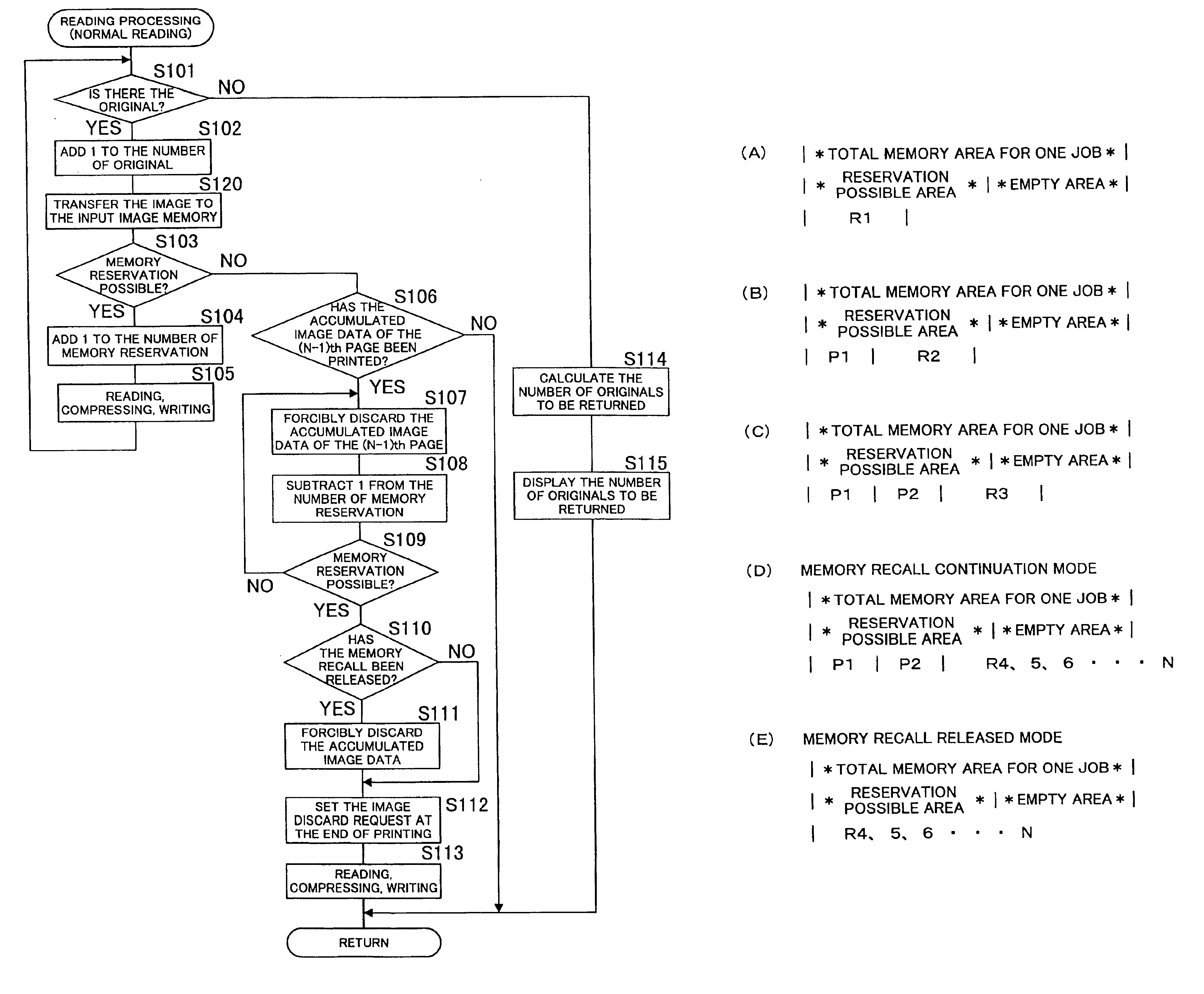 Image processing system and image processing method