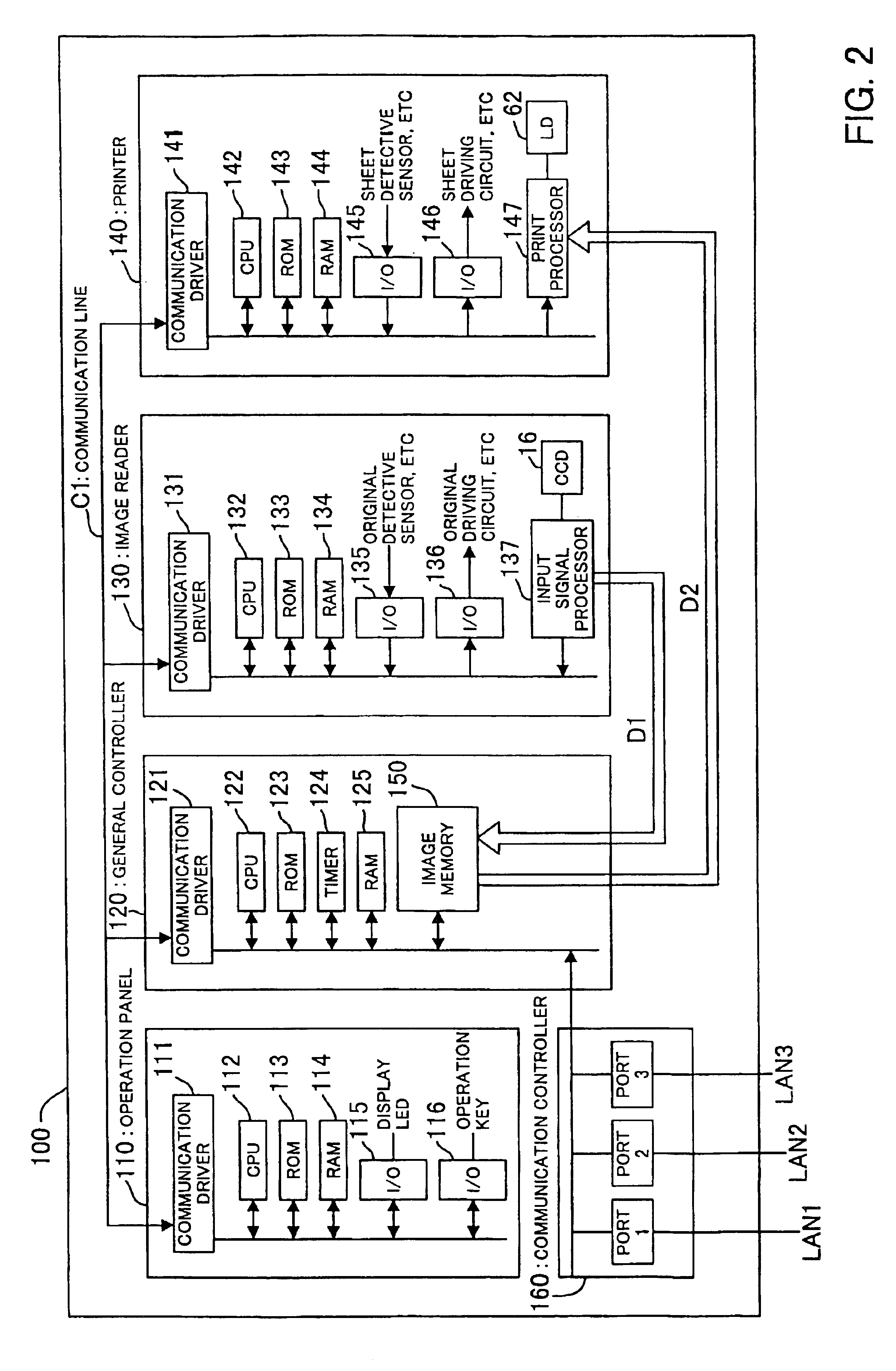 Image processing system and image processing method