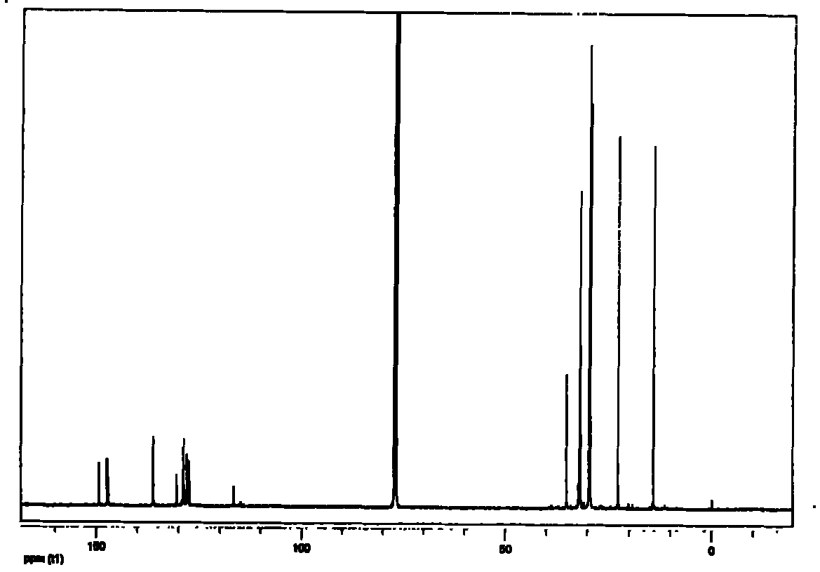 Method for synthesizing alkylphenol-polyethenoxy ether terpolymer surfactant