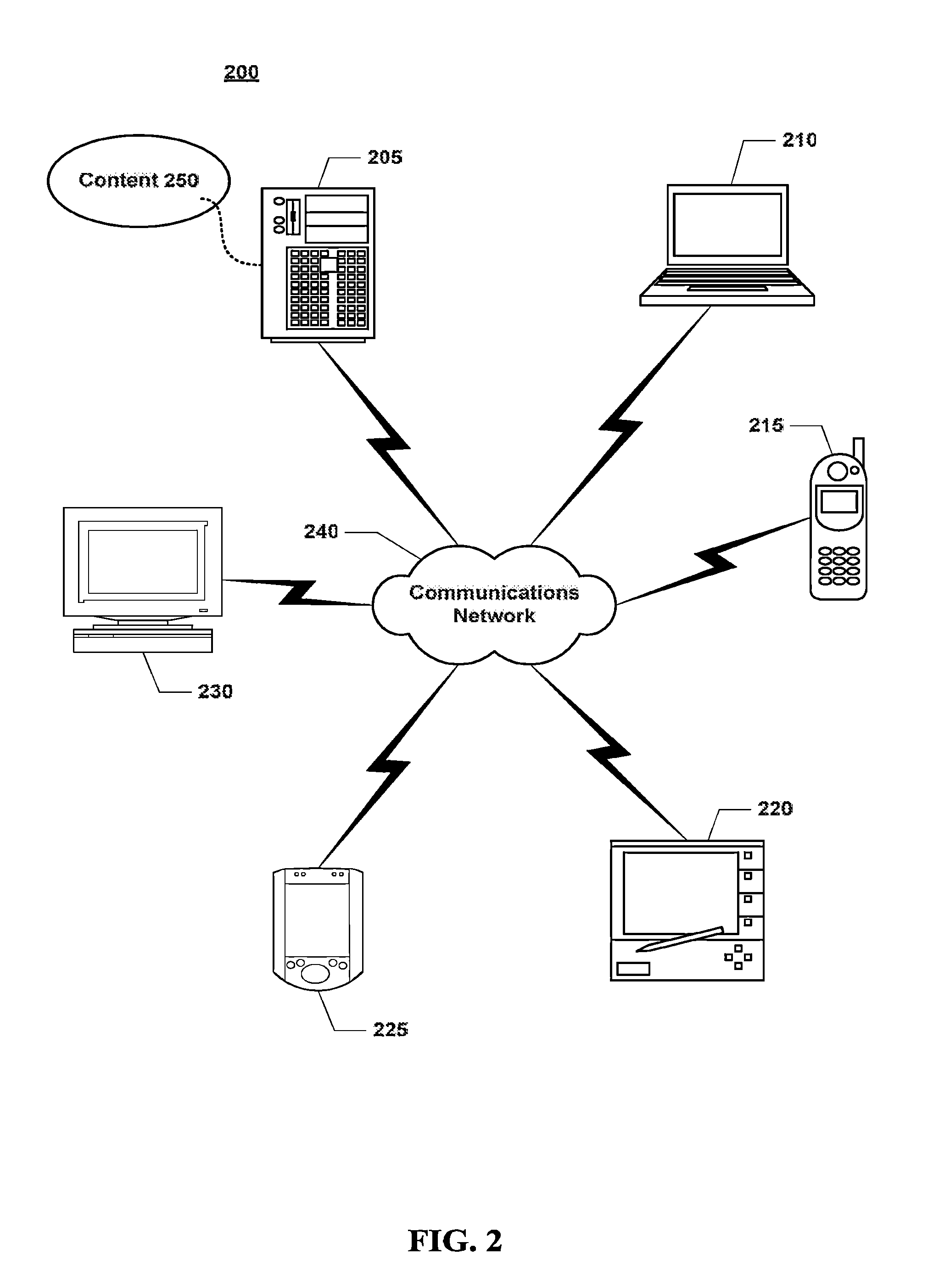 Computer-based system and method for flexible project management