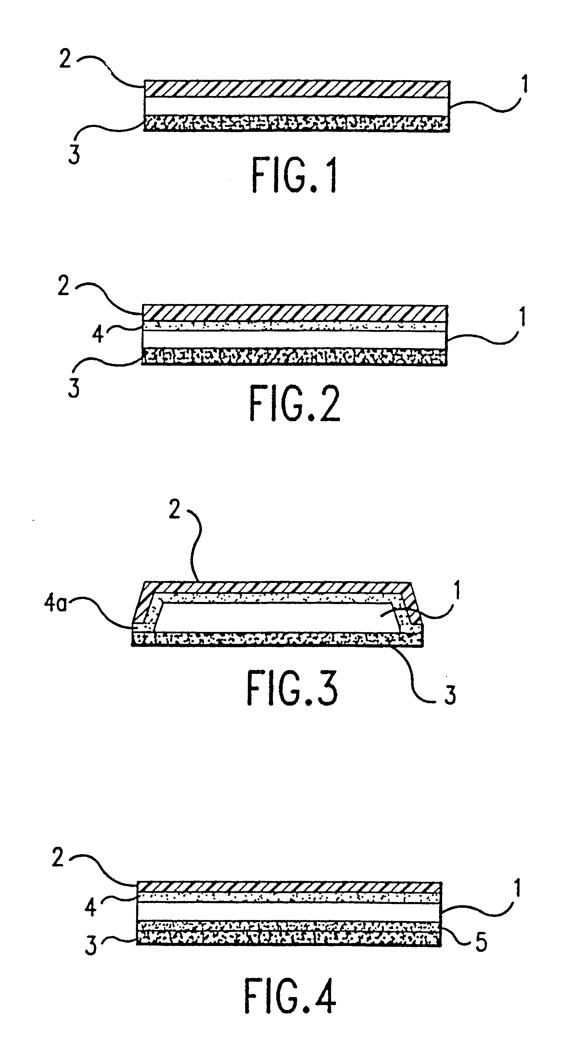 Prolamine-plant polar lipid composition, its method of preparation and applications thereof