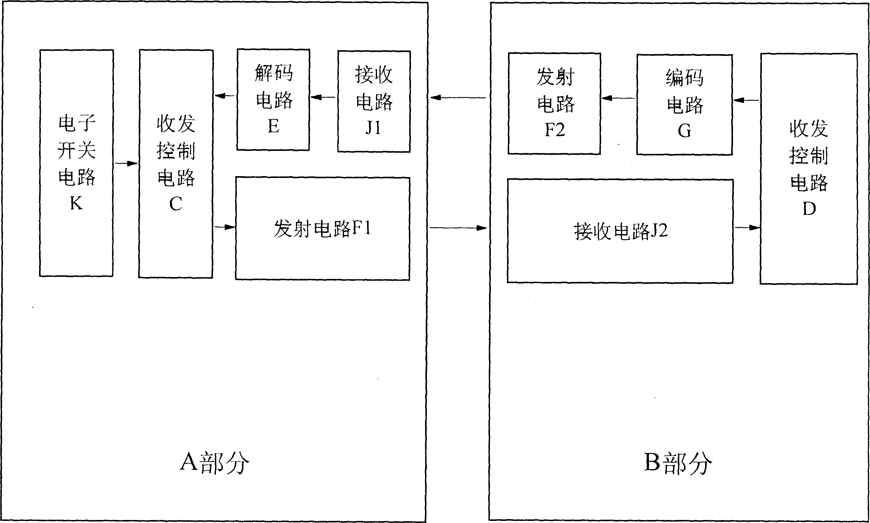 Concealed electronic cipher remote controller