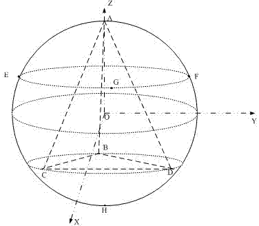 Method and system for enhancing sound field effect of loudspeaker group in regular tetrahedron structure