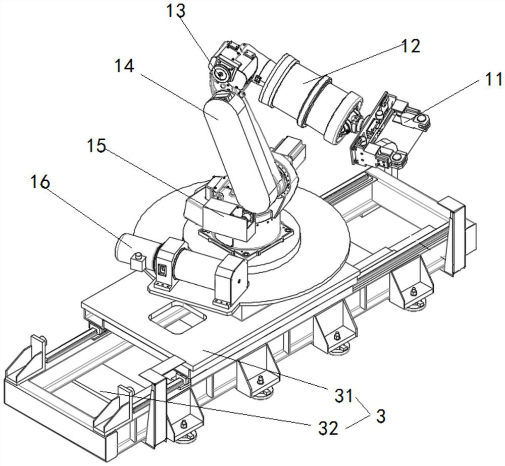 A robot system for complex curved surface processing