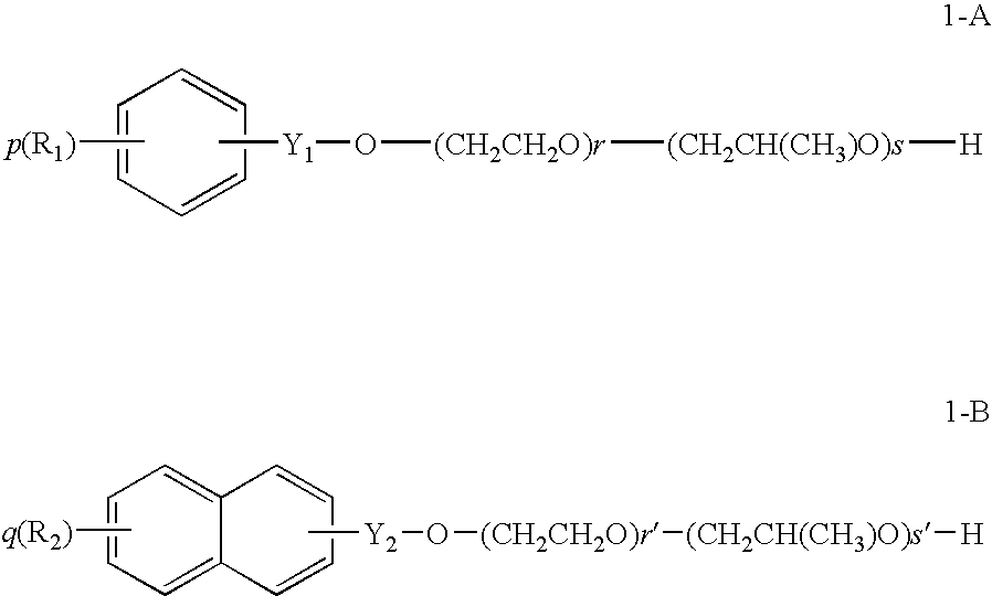 Method for forming images